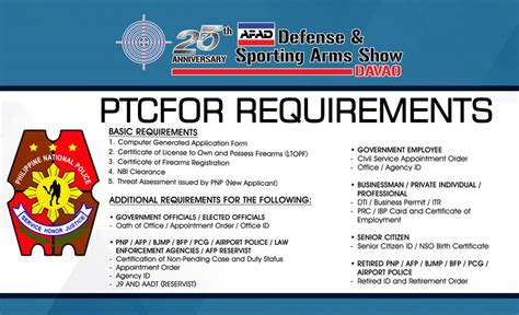 ptcfor requirements for civilian|List of LTOPF Requirements .